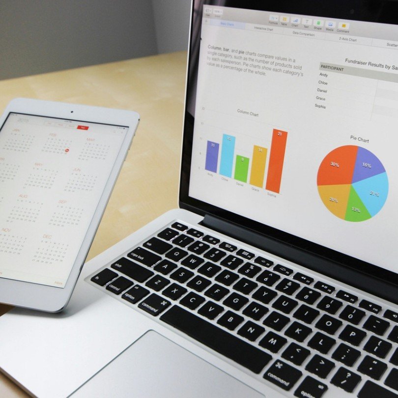 Power BI Solutions