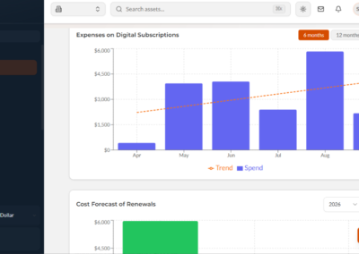 AssetTracker