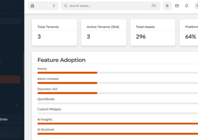 AssetTracker