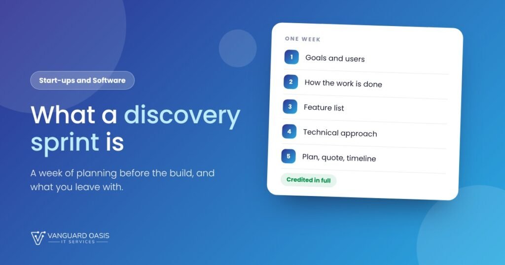 Discovery Sprint Discovery Sprint