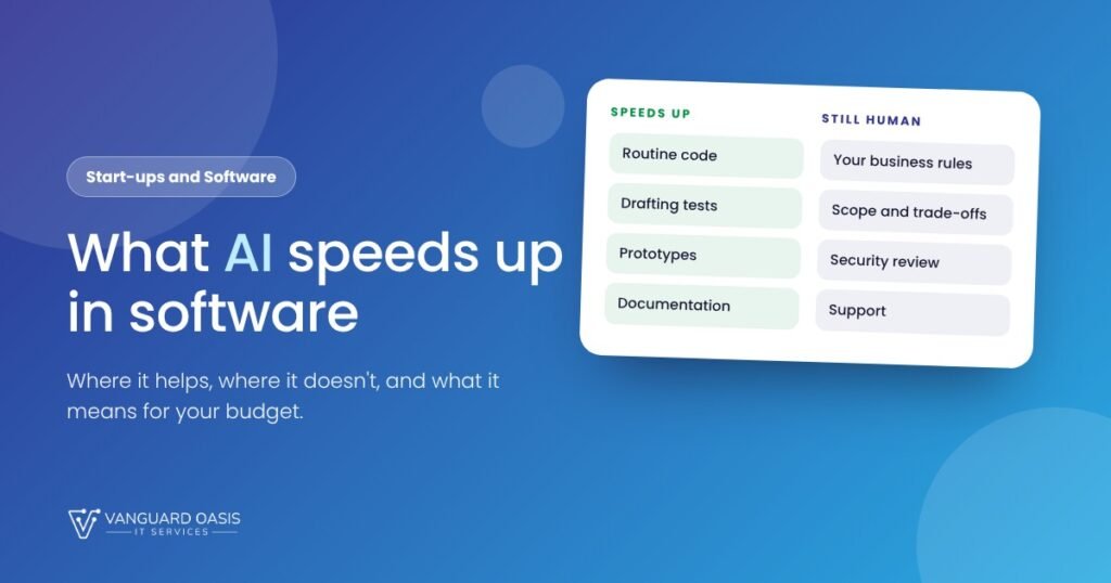 Using AI in Software Development Using AI in Software Development
