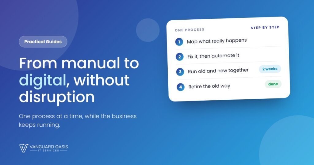 Manual Processes to Digital Ones